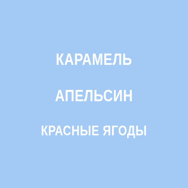 Дескрипторы вкуса: Эфиопия Сидамо
